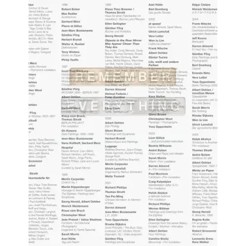 Remember Everything: 40 Years Galerie Max Hetzler