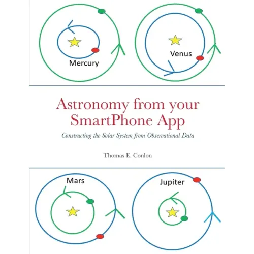 Astronomy from your SmartPhone App: Constructing the Solar System from Observational Data