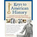 Keys to American History: Understanding Our Most Important Historic Documents