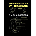 Biochemistry by Diagrams