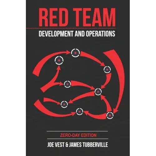 Red Team Development and Operations: A practical guide