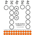 Friendly Chemistry Manipulative Set