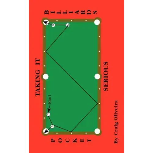 Taking It Serious: Learning Pocket Billards