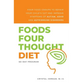 Foods Four Thought Diet: Four Food Groups to Repair Your Child's Gut and Improve Symptoms of Autism, ADHD and Autoimmune Disorders