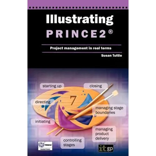 Illustrating Prince2 Project Management in Real Terms