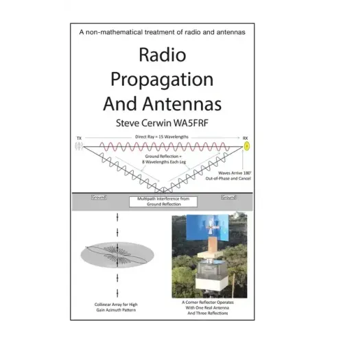 Radio Propagation and Antennas: A Non-Mathematical Treatment of Radio and Antennas
