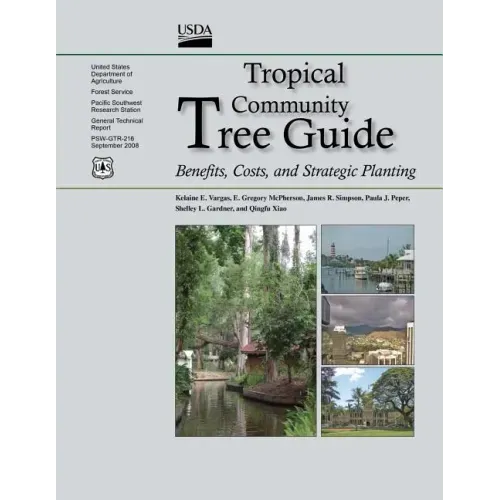 Tropical Community Tree Guide: Benefits, Costs, and Strategic Planting