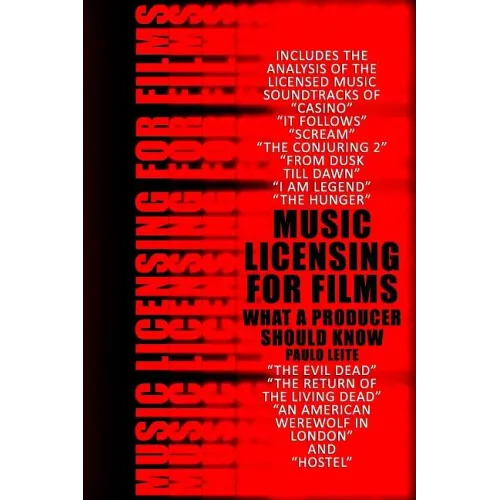 Music Licensing for Films: What a Producer Should Know