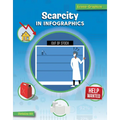 Scarcity in Infographics