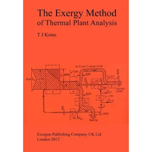 The Exergy Method of Thermal Plant Analysis