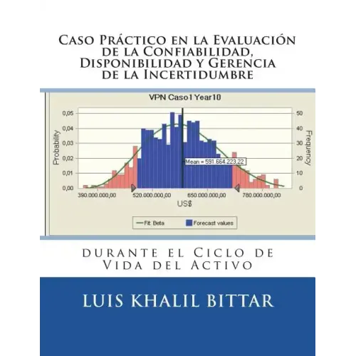 Caso Practico en la Evaluación de la Confiabilidad, Disponibilidad y Gerencia: de la Incertidumbre durante el Ciclo de Vida del Activo
