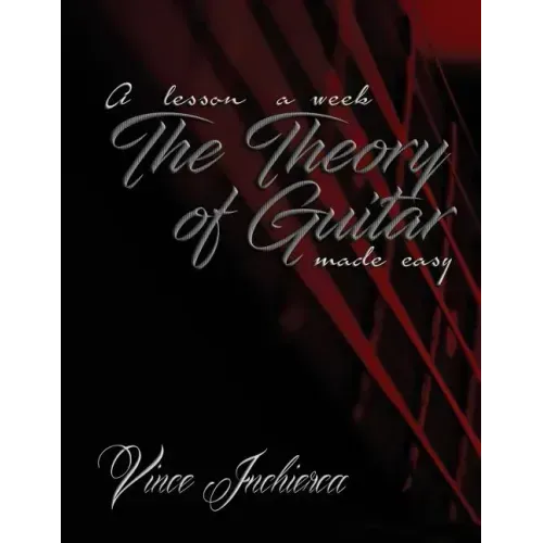 The Theory of Guitar Made Easy