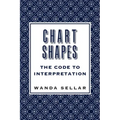 Chart Shapes: The Code to Interpretation