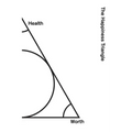 The Happiness Triangle
