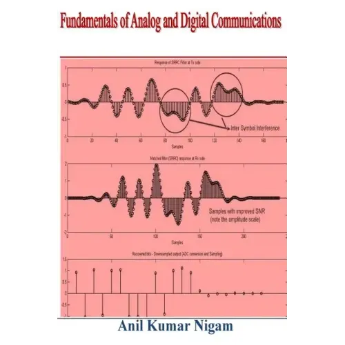 Fundamentals of Analog and Digital Communication