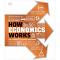 How Economics Works