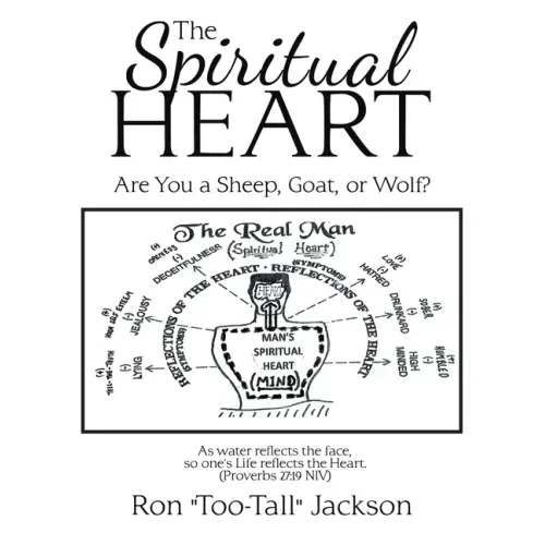 The Spiritual Heart: Are You a Sheep, Goat, or Wolf?