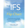 The Internal Family Systems Flip Chart: A Psychoeducational Tool for Unlocking the Incredible Healing Potential of the Multiple Mind
