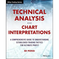 Technical Analysis and Chart Interpretations: A Comprehensive Guide to Understanding Established Trading Tactics for Ultimate Profit