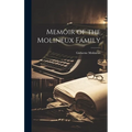 Memoir of the Molineux Family