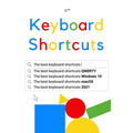 Keyboard Shortcuts: The best keyboard shortcuts QWERTY, Windows 10, macOS, 2021
