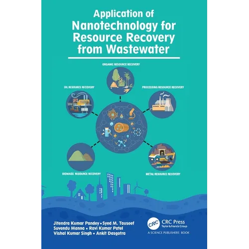 Application of Nanotechnology for Resource Recovery from Wastewater