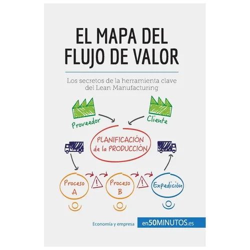 El mapa del flujo de valor: Los secretos de la herramienta clave del Lean Manufacturing