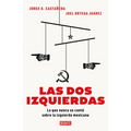 Las DOS Izquierdas: Lo Que Nunca Se Contó Sobre La Izquierda Mexicana / The Two Lefts: What Has Never Been Told about the Mexican Left
