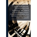 Tafel Der Sinusse, Tangenten Und Sekanten, Mit Ihren Logarithmen, Nebst Den Logarithmen Der Natürlichen Zahlen Von 1. Bis 20000