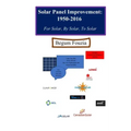 Solar Panel Improvement: 1950-2016: For Solar, By Solar, To Solar