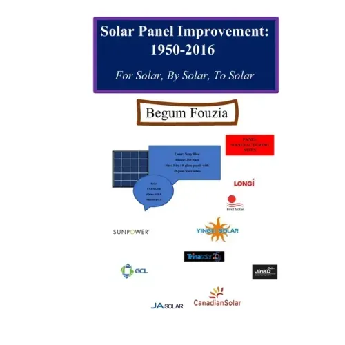 Solar Panel Improvement: 1950-2016: For Solar, By Solar, To Solar