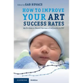 How to Improve your ART Success Rates