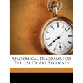 Anatomical Diagrams for the Use of Art Students