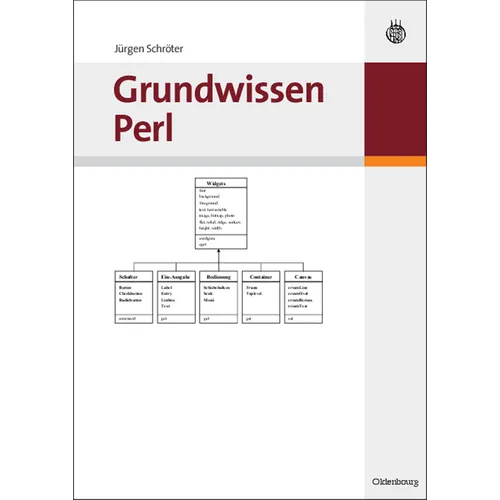 Grundwissen Perl