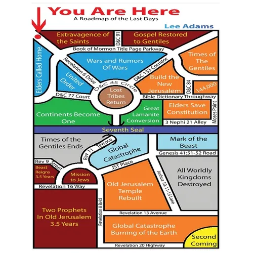 You Are Here: A Roadmap of the Last Days