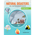 Natural Disasters in Infographics