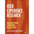 User Experience Research: Discover What Customers Really Want