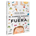 El Cuerpo Humano Por Fuera