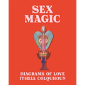 Sex Magic: Ithell Colquhoun's Diagrams of Love