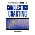 Candlestick Charting