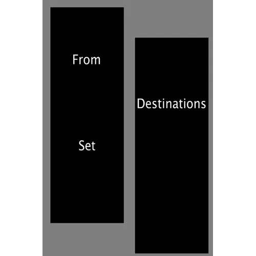 From Destinations Set