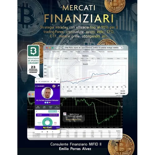 MERCATI FINANZIARI, Strategia intraday con efficacia fino al 90% per il trading: Forex, criptovalute, azioni, indici, CFD, ETF, materie prime, obbliga