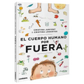 El Cuerpo Humano Por Fuera