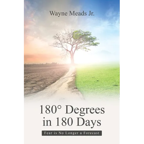 180° Degrees in 180 Days: Fear Is No Longer a Forecast