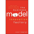 Business Model Innovation Fact