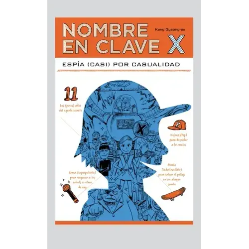 Nombre En Clave: X