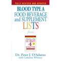 Blood Type a Food, Beverage and Supplement Lists
