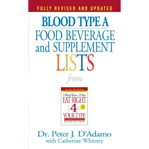 Blood Type a Food, Beverage and Supplement Lists