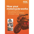How Your Motorcycle Works: Your Guide to the Components & Systems of Modern Motorcycles