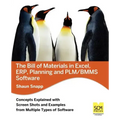 The Bill of Materials in Excel, Erp, Planning and Plm/Bmms Software